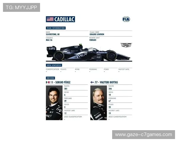 F1赛季最新动态揭秘车队策略与车手表现全解析 F1赛季最新动态揭秘车队策略与车手表现全解析