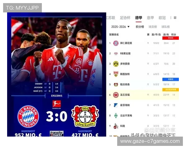 拜仁慕尼黑新赛季阵容调整与战术革新引发球迷与媒体广泛关注 拜仁慕尼黑新赛季阵容调整与战术革新引发球迷与媒体广泛关注