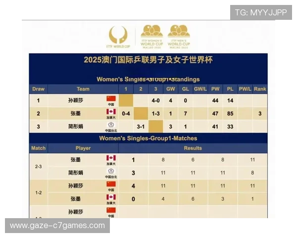 世界杯精彩比分回顾：历届决赛进球数及关键时刻盘点