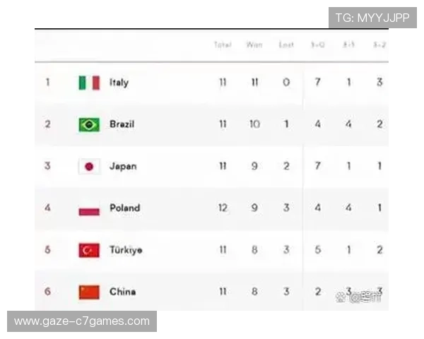 广东超级联赛最新积分排名分析及各队表现点评