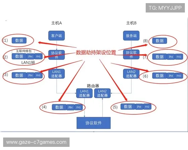 围绕足球比赛分析方法策略数据模型与实战决策全面解析指南应用篇