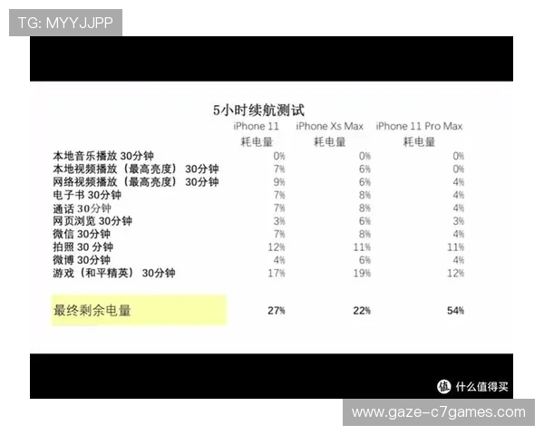 世界杯最新赛程分析与冠军归属全面预测解析 世界杯最新赛程分析与冠军归属全面预测解析