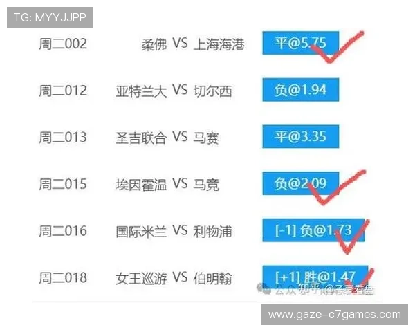 最新足球赛事免费分析及赛前数据深度解读指南 最新足球赛事免费分析及赛前数据深度解读指南