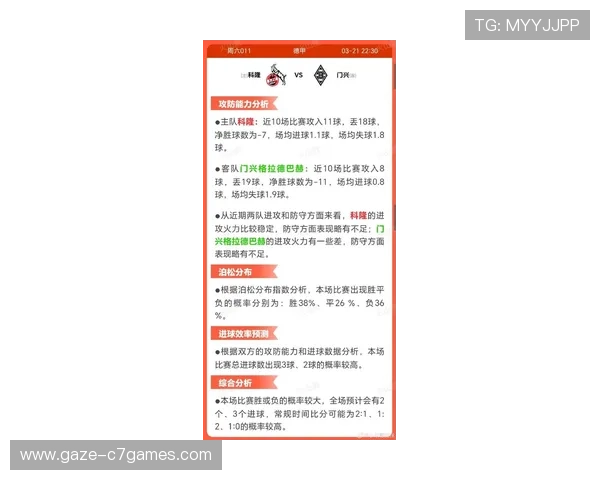 科隆俱乐部最新动态解析及赛季表现深度点评 科隆俱乐部最新动态解析及赛季表现深度点评